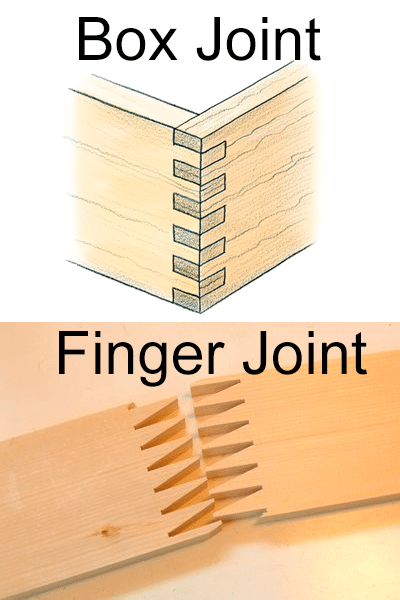 Box joint and Finger joint