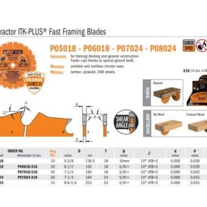 Contractor ITK-PLUS Fast Framing Saw Blades - woodshopbits.com CMT