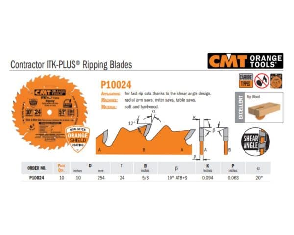 Contractor ITK-PLUS Ripping Saw Blades - woodshopbits.com CMT