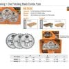 Contractor Two Framing & One Finishing Combo Pack - woodshopbits.com CMT