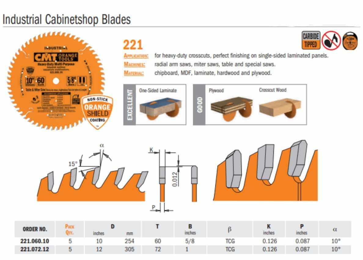 Industrial PTFE-Coated Cabinetshop Saw Blades