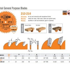 Industrial PTFE-Coated General Purpose Saw Blades