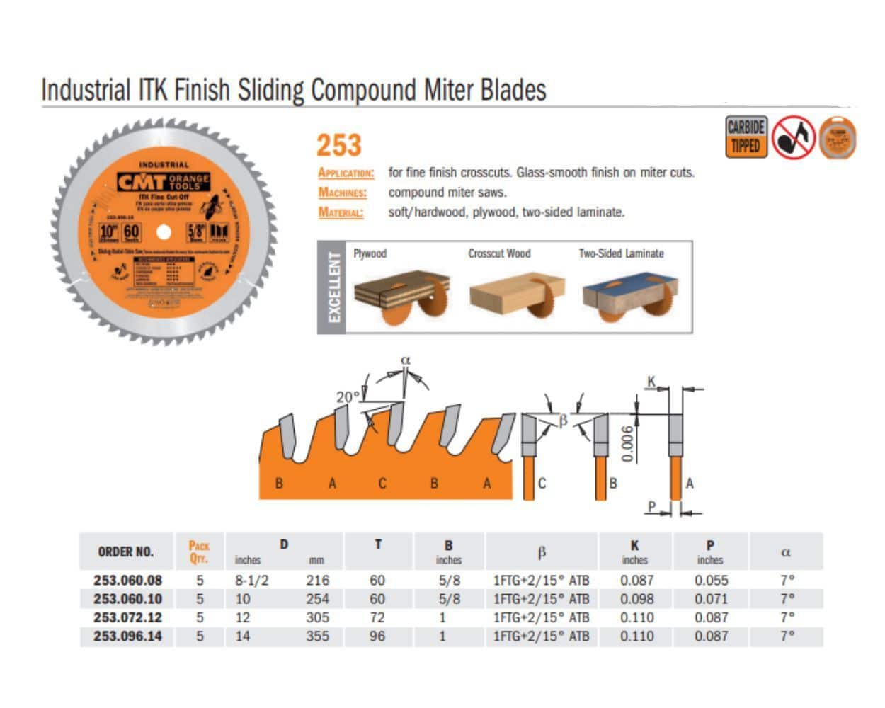 Industrial ITK Finish Sliding Compound Miter Saw Blades